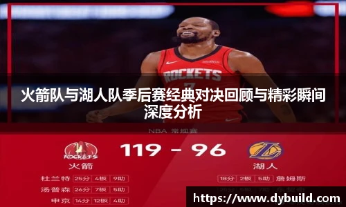 球友体育火箭队与湖人队季后赛经典对决回顾与精彩瞬间深度分析